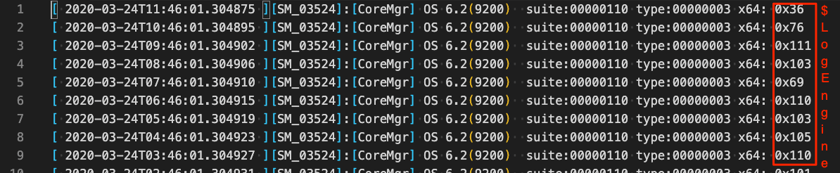 ASCII characters hidden in the log