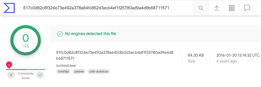 VirusTotal